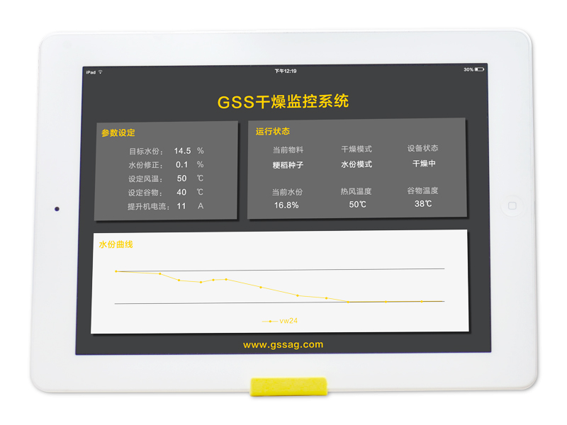 六特网资料